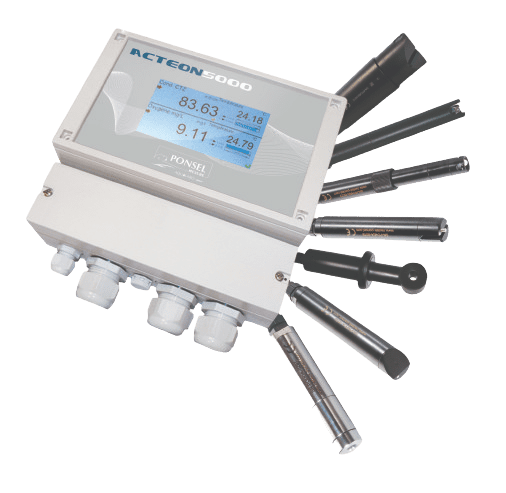 appareils de mesure transmetteur acteon 5000